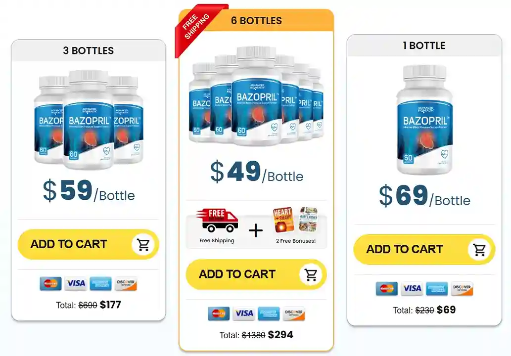 Bazopril Bazopril price